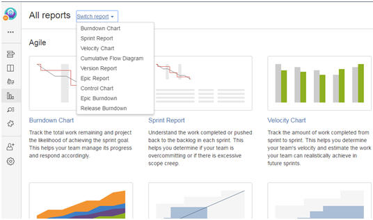 Project Management Tool JIRA Interview Questions 1