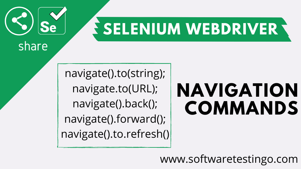 Different Selenium Navigate Commands