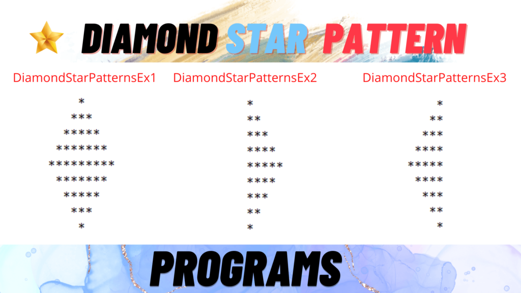 Diamond Star Pattern Programs In Java