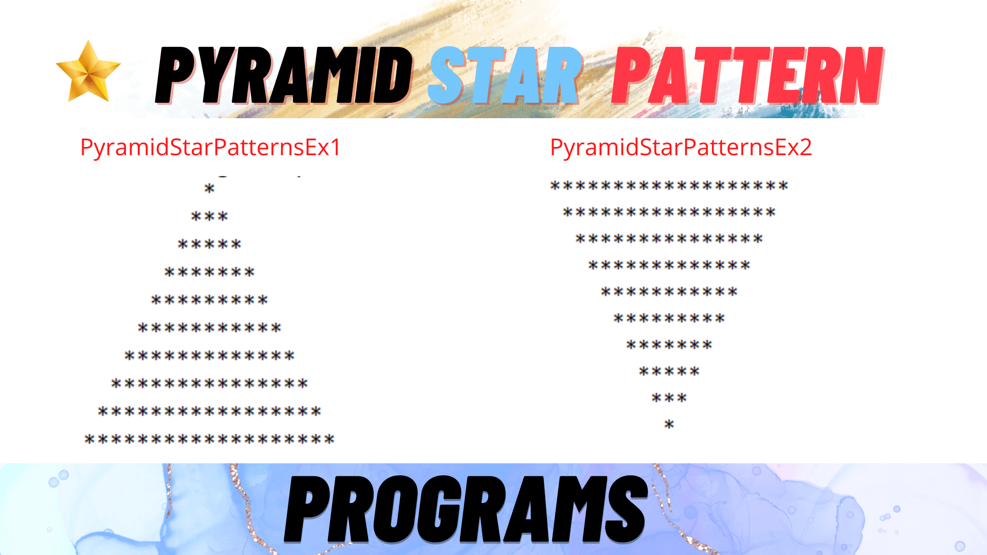 New Character Number Star Patterns Program In Java [ 2024 ]