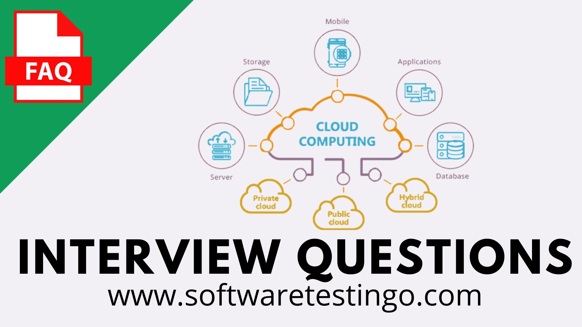 Cloud Computing Interview Questions