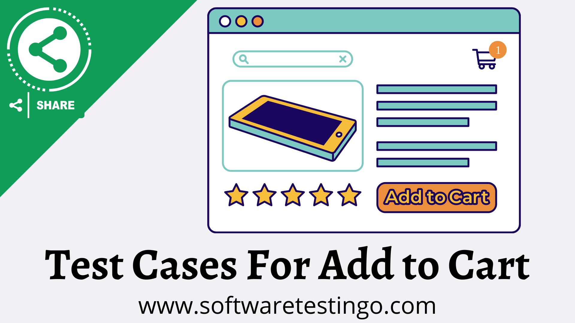 Test Cases for Add to Cart Button