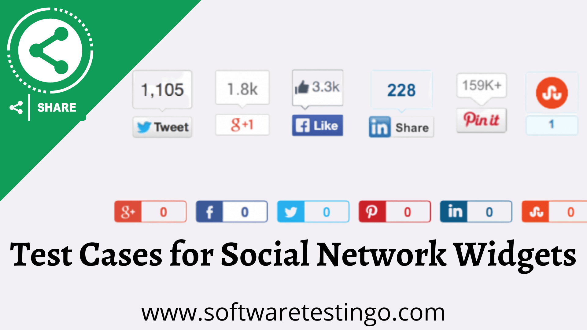 Test Cases for Social Network Widgets