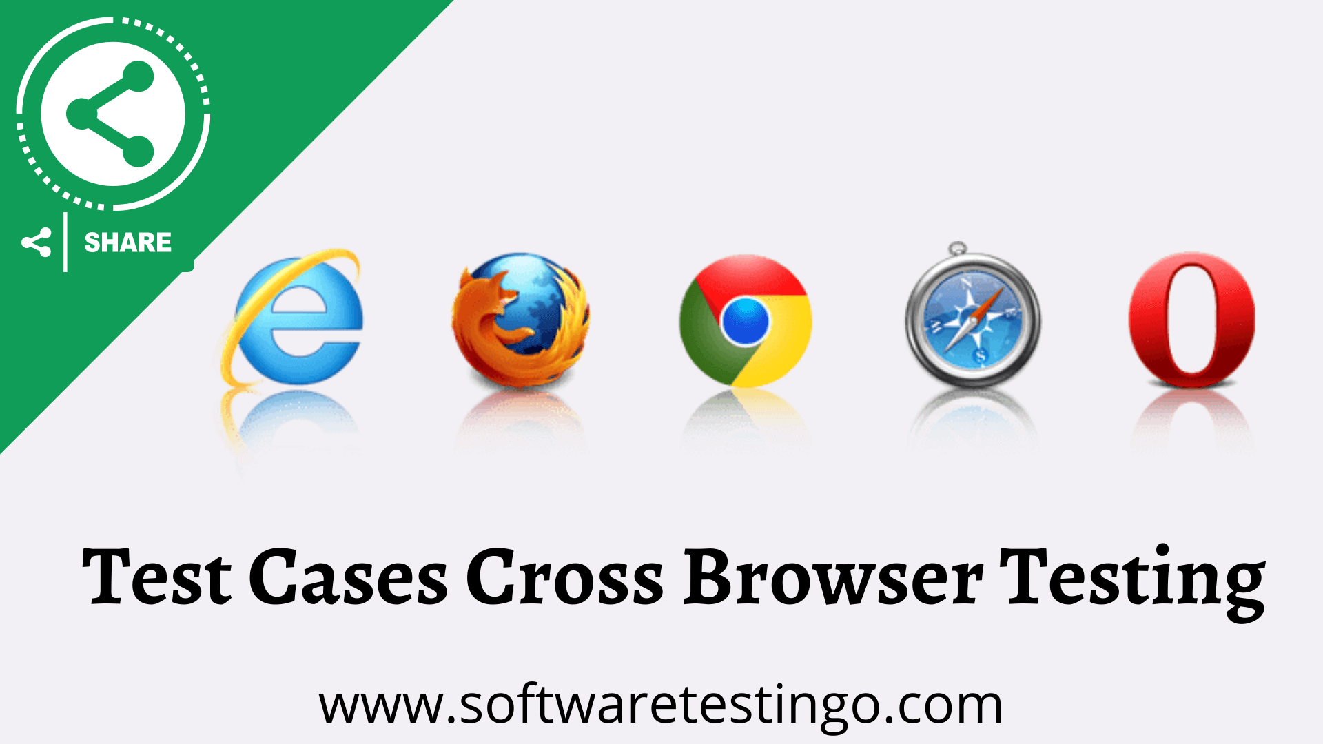 Test Case For Cross Browser Testing