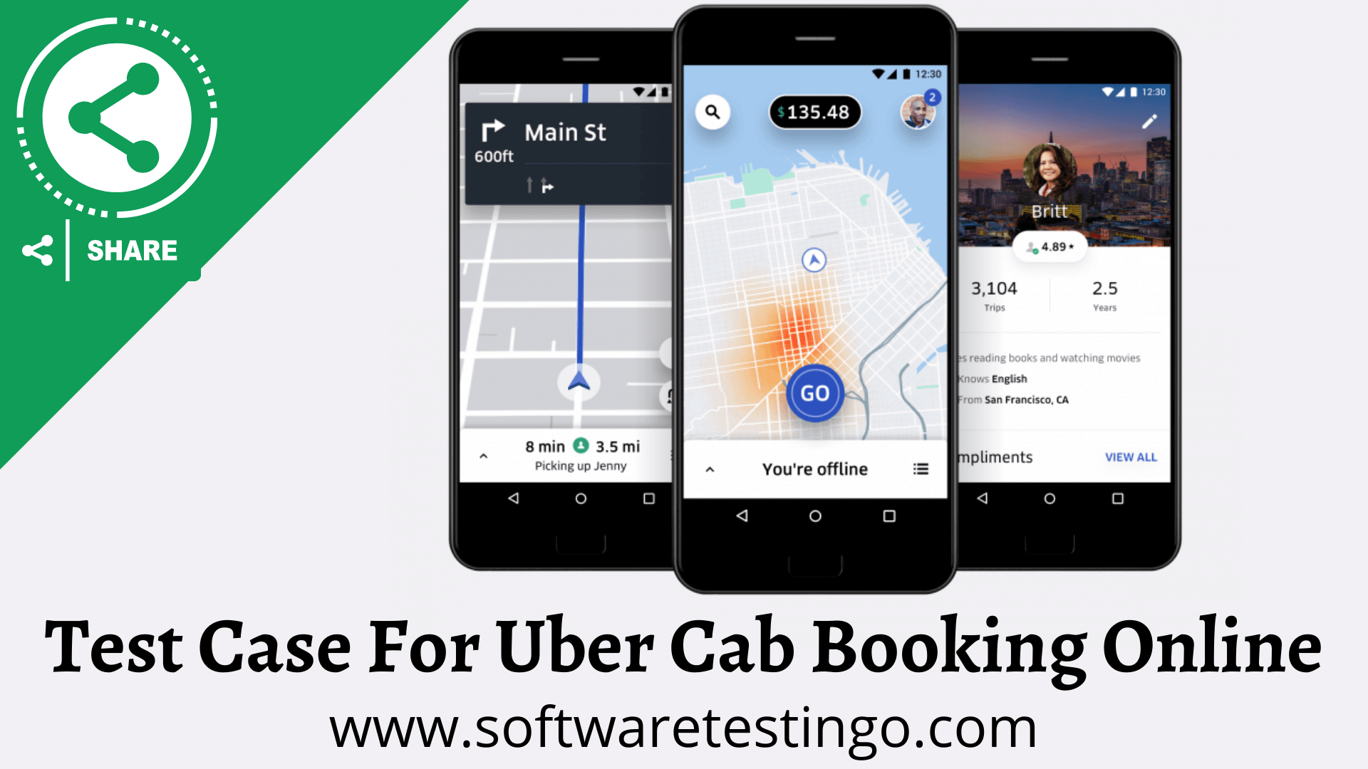 Test Case For Uber Cab Booking Online