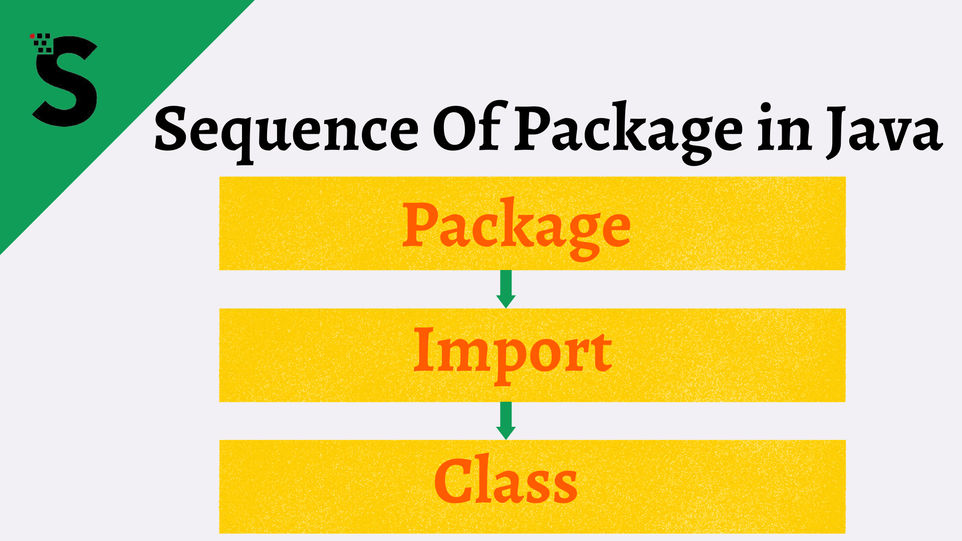 Java Packages In Detail & Different Packages For Java {2023}