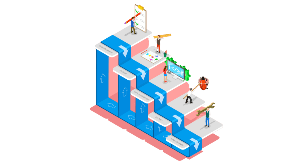 System Development Life Cycle 1