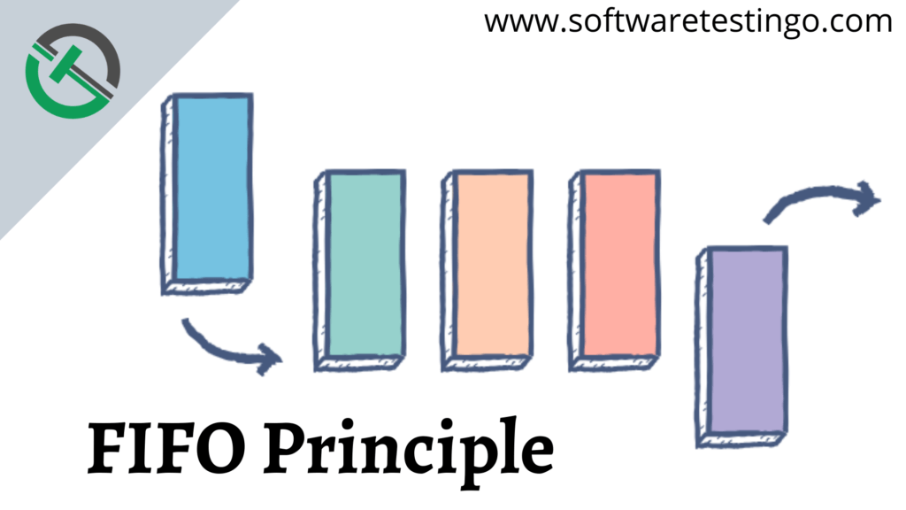 Queue In Java 1