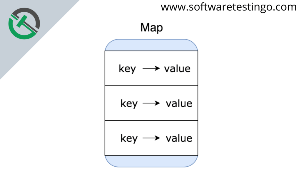 What Is Map 1024x576 