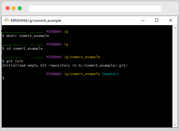 Git Commit Command List 4 Convert That Directory into reposity by Using Git Init Command