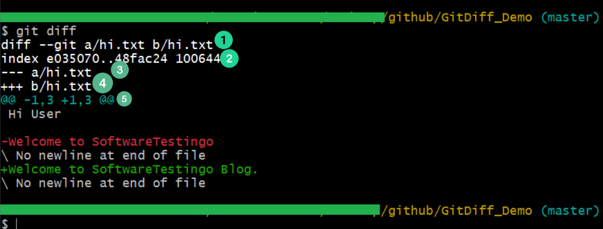 Git Diff Command 2