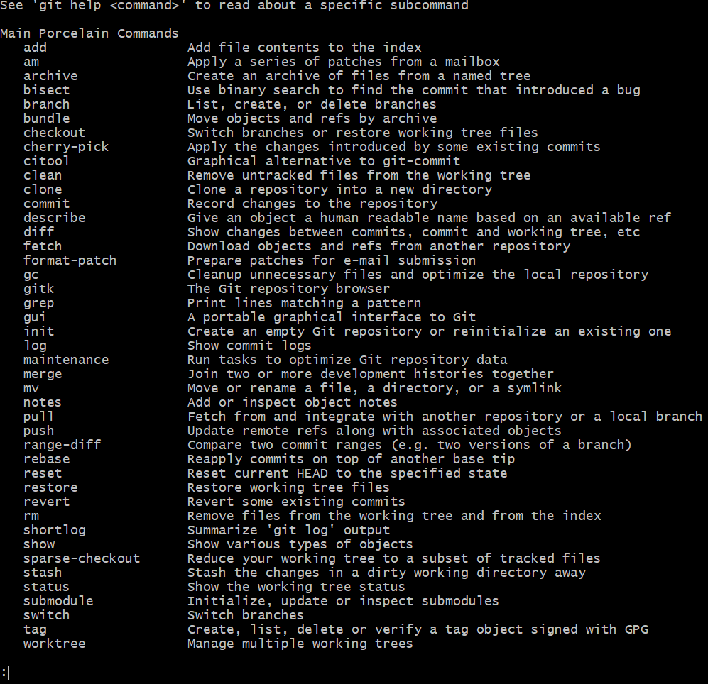 Git Help 3 Git Help All Command