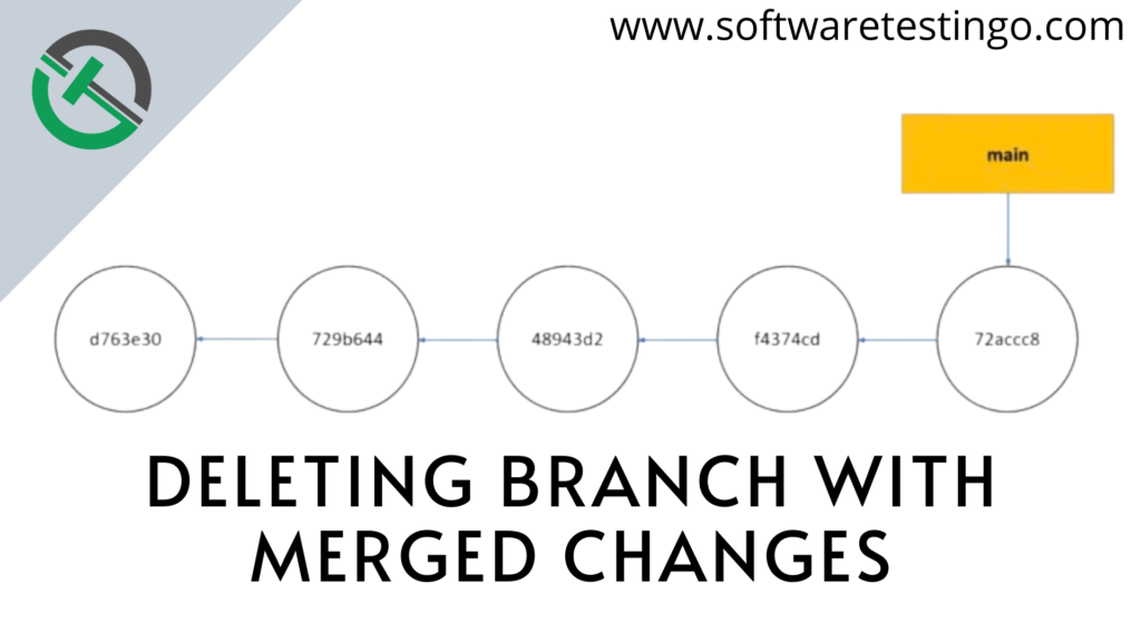 Delete Git Branch 1