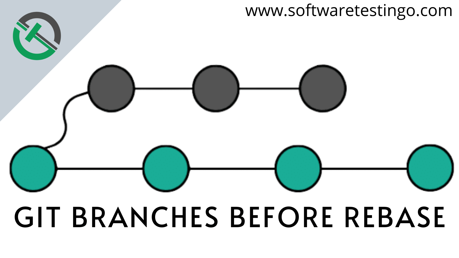 Git Pull Request From Remote Branch [ Updated 2023 ]
