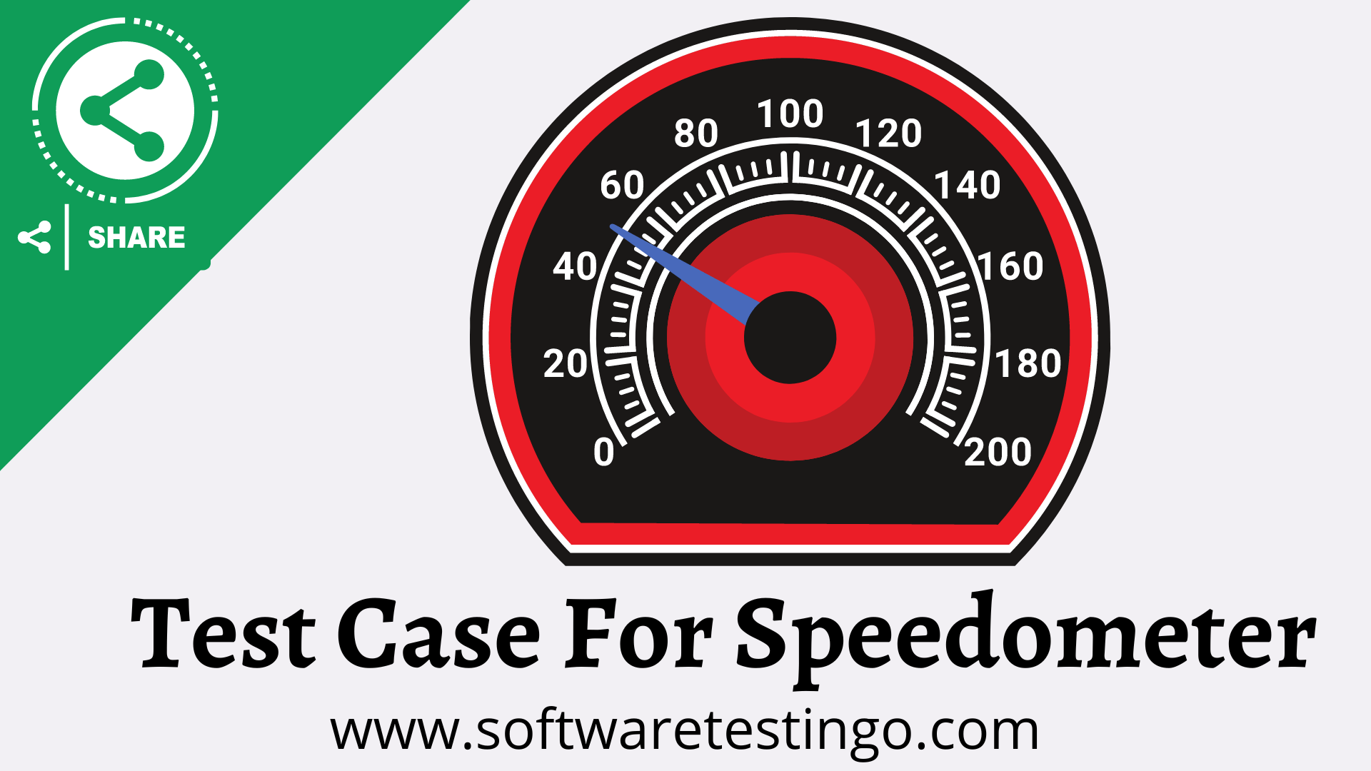 Test Case For Speedometer