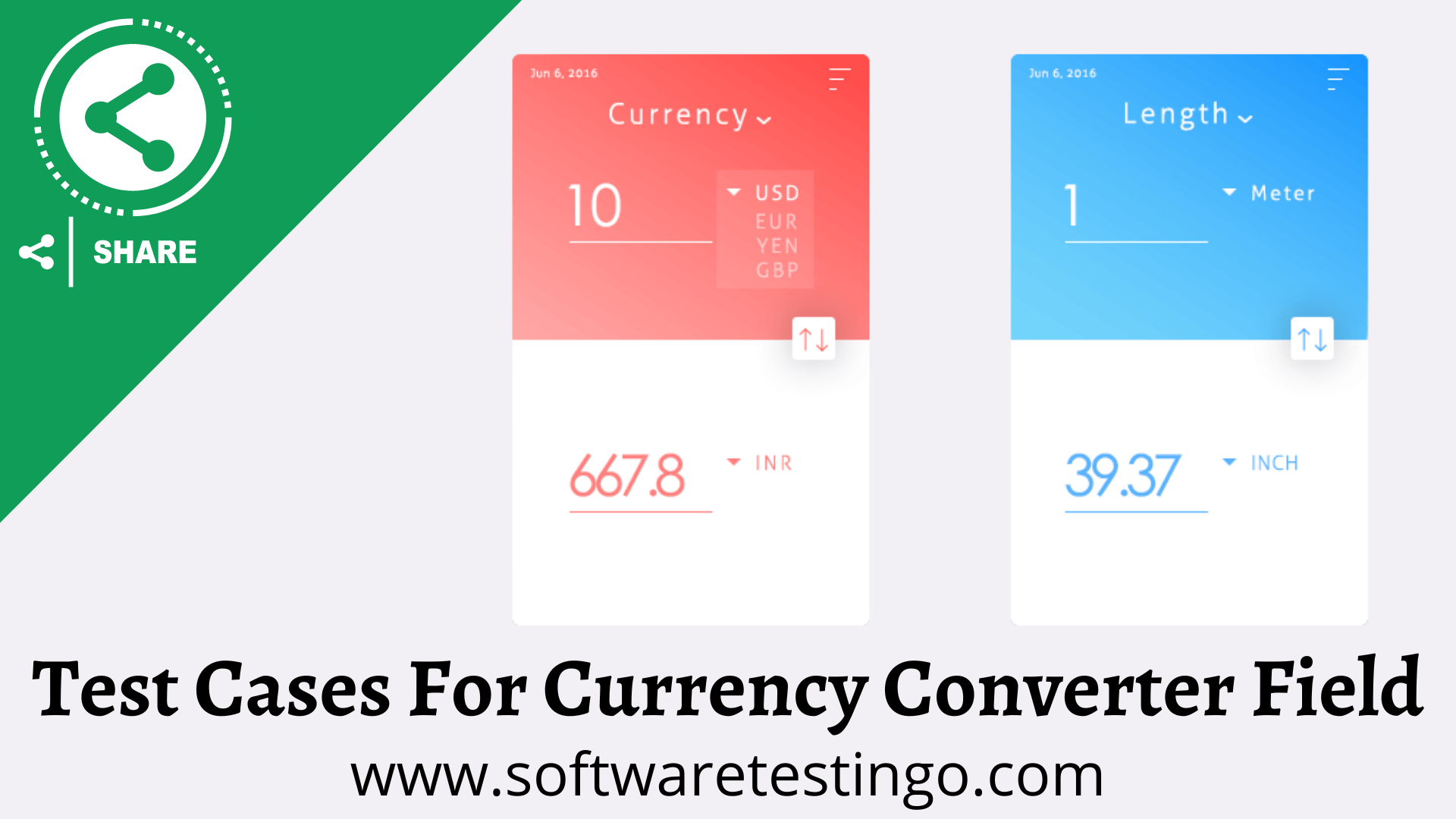 Test Cases For Currency Converter Field