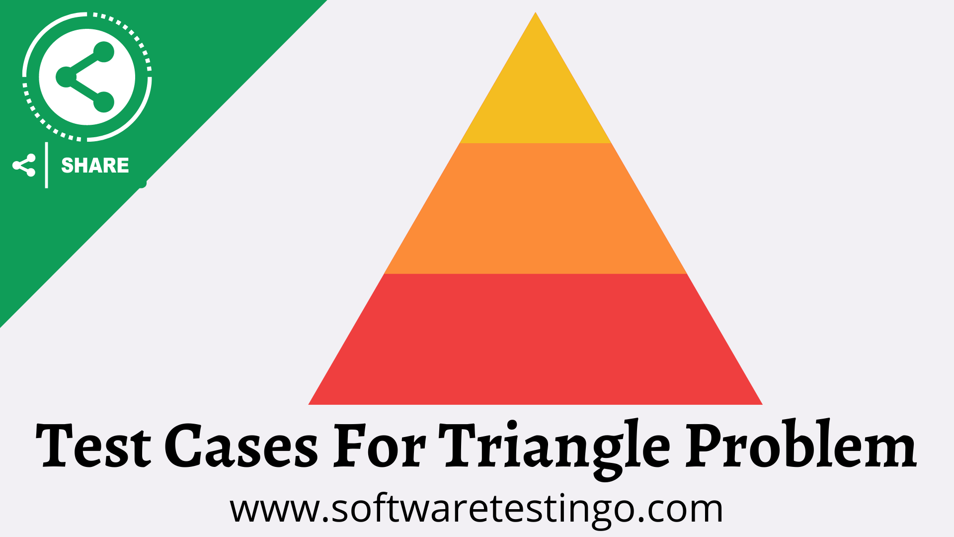 Test Cases For Triangle Problem