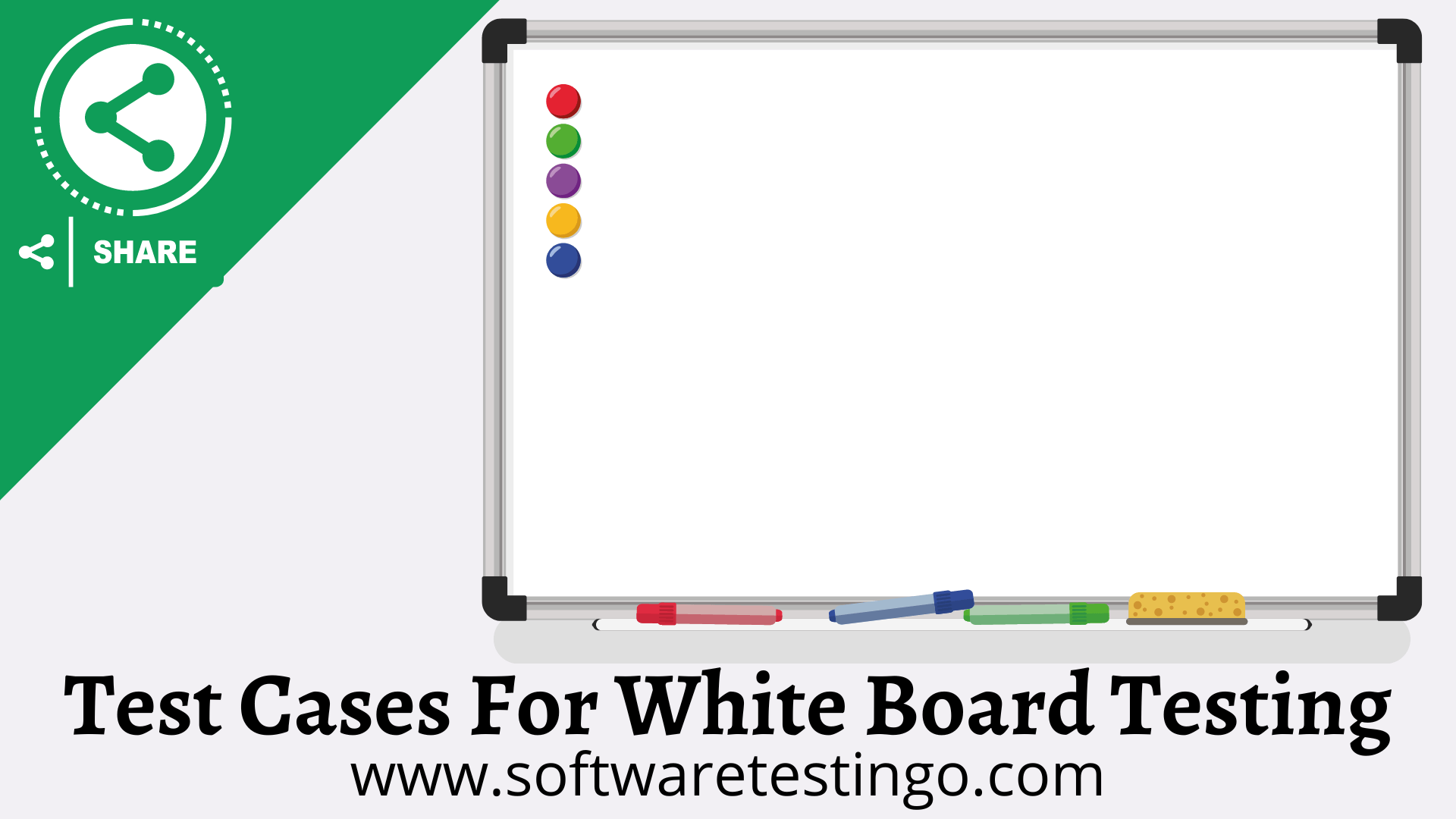 Test Cases For White Board Testing