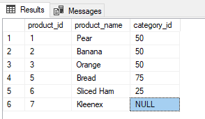 SQL Table 16