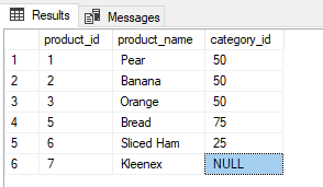 SQL Table 17