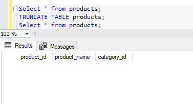 SQL Table 19