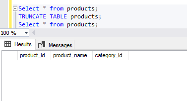 SQL Table 20