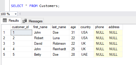 SQL Table 11 SQL Table 11