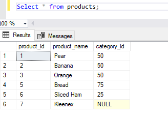 SQL Table 18