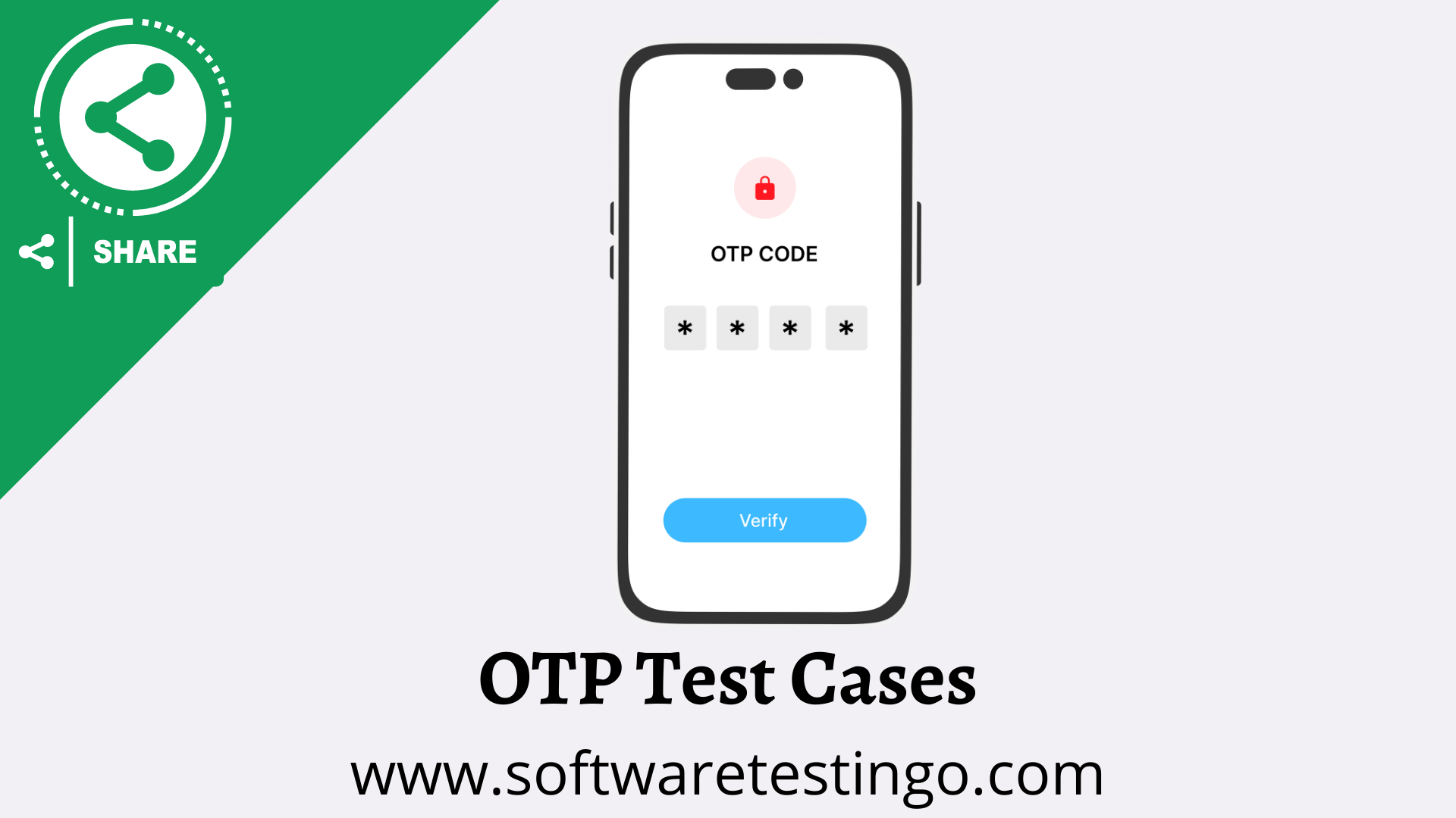 OTP Test Cases