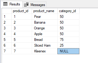 SQL Table 22