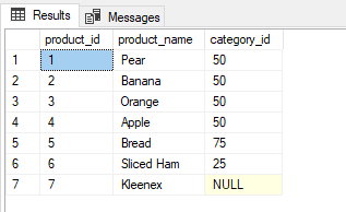SQL Table 16 SQL Table 16