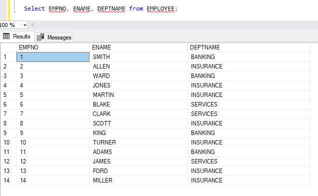 SQL SELECT Statement 1