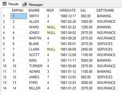 SQL Clause 1