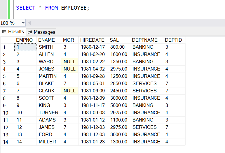 SQL Keys 1