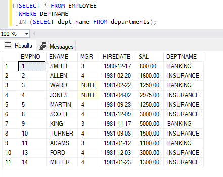 SQL Clause 4