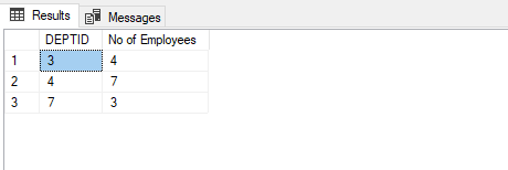 SQL GROUP BY Example 1