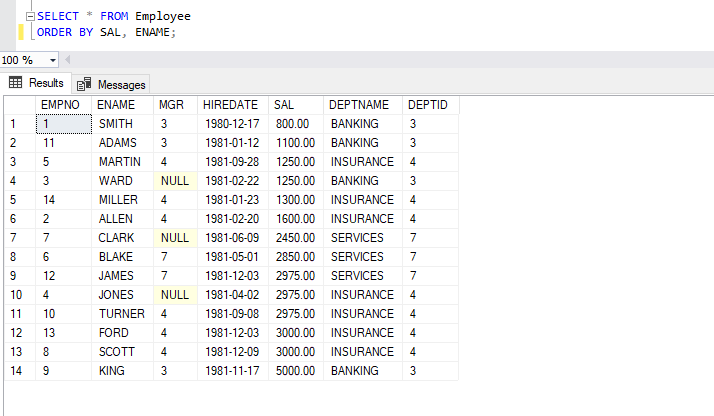 SQL Clause 19