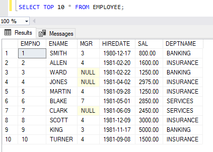 SQL SELECT Statement 12