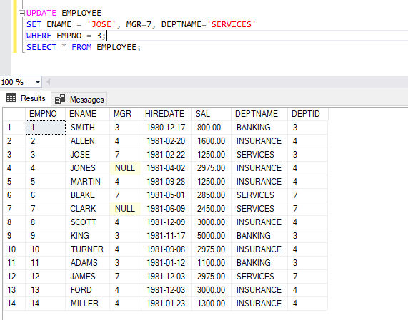 SQL Update Statement 2 SQL Update Statement 2