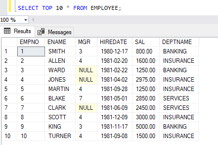 SQL Clause 5