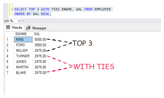 SQL Clause 7