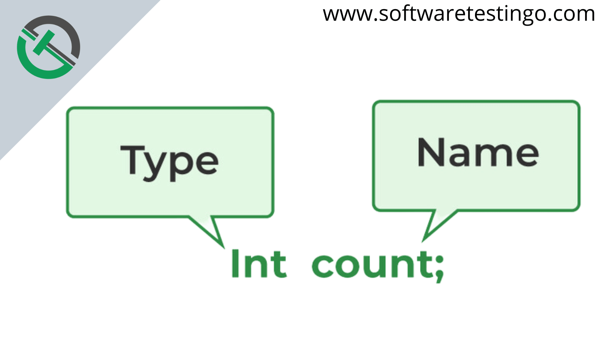 Variable in Java 1