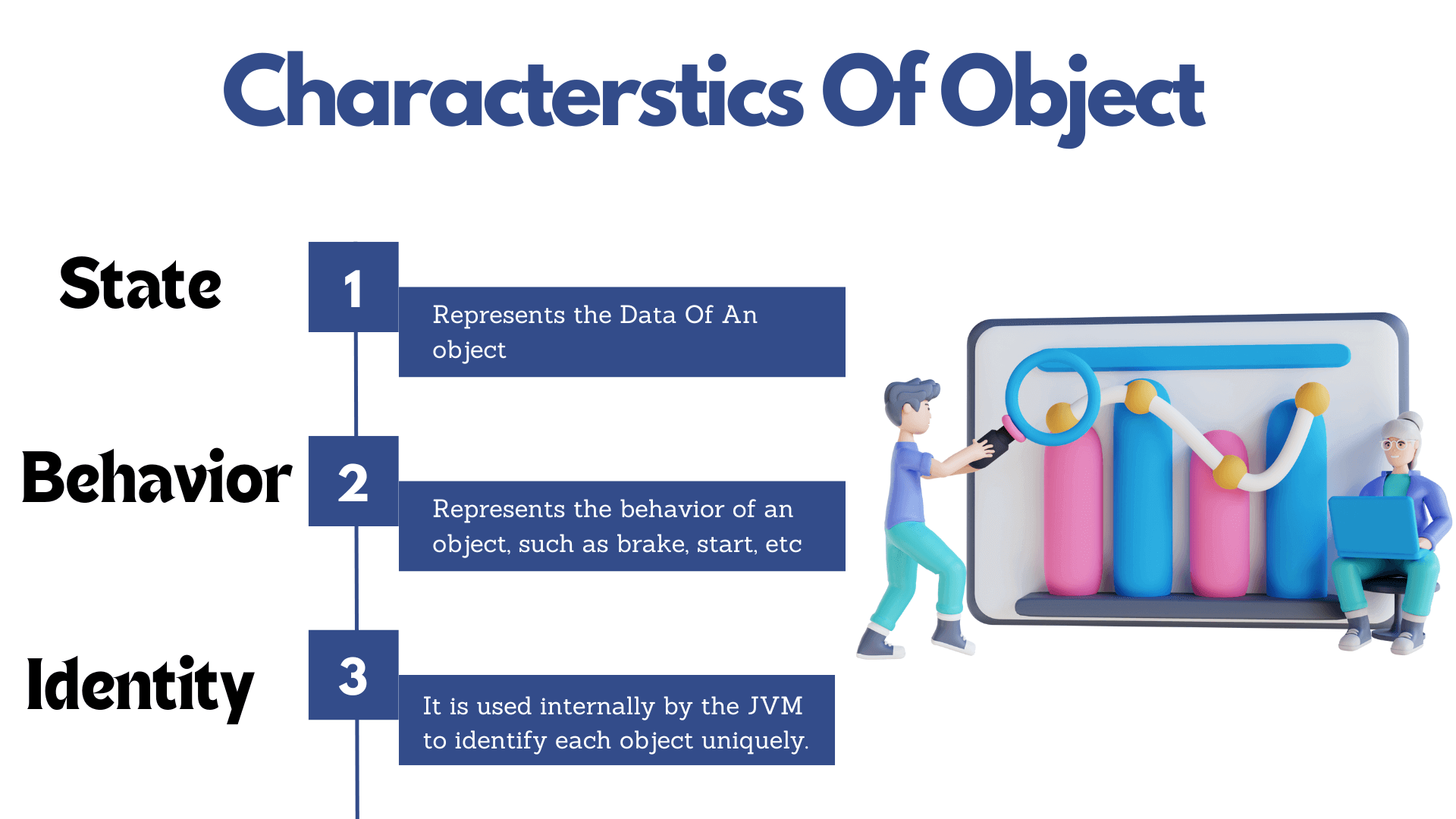 Characteristics Of Object